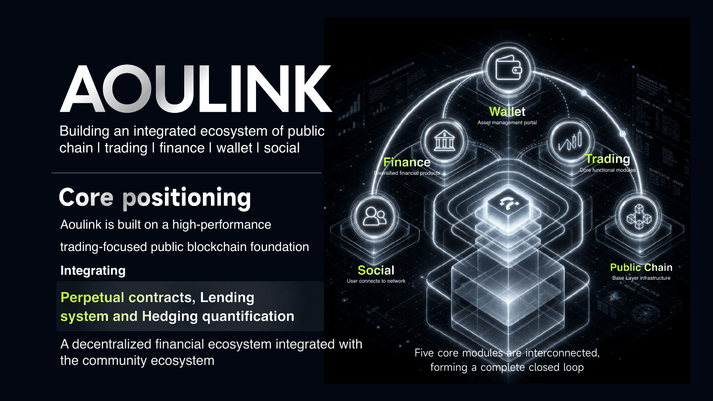 AOULINK 资料第 2 页