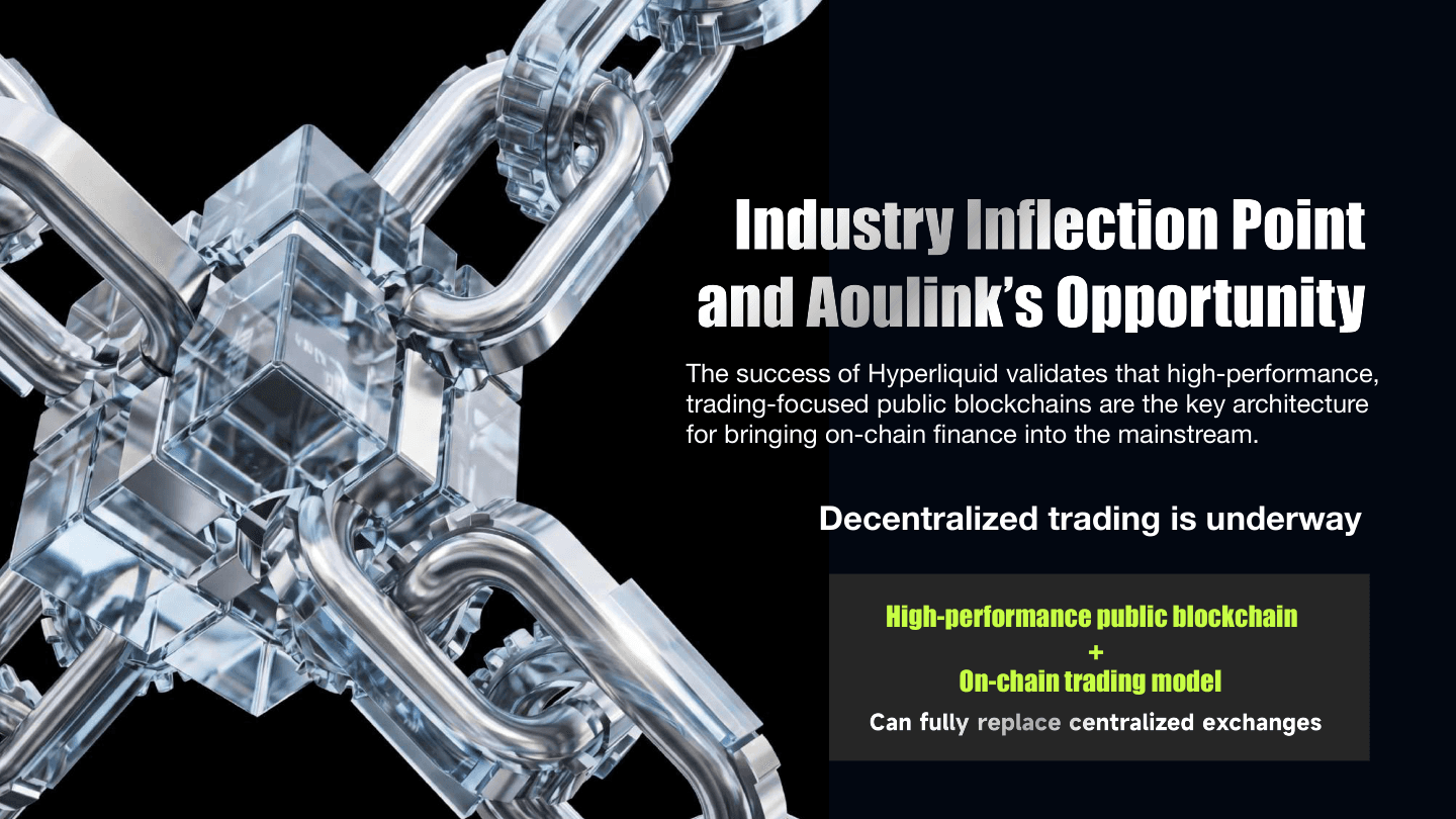 AOULINK 资料第 7 页