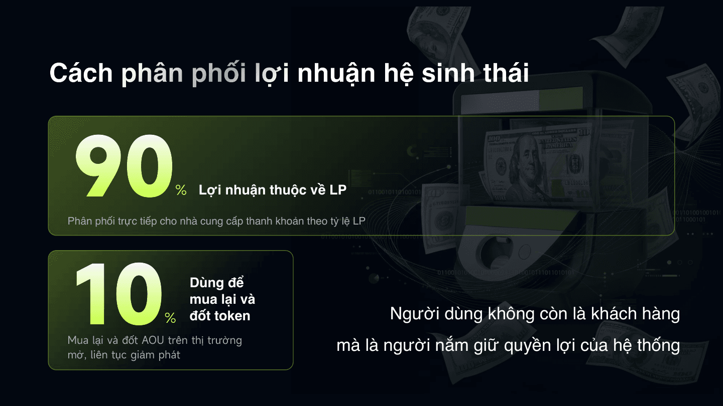 AOULINK 资料第 19 页
