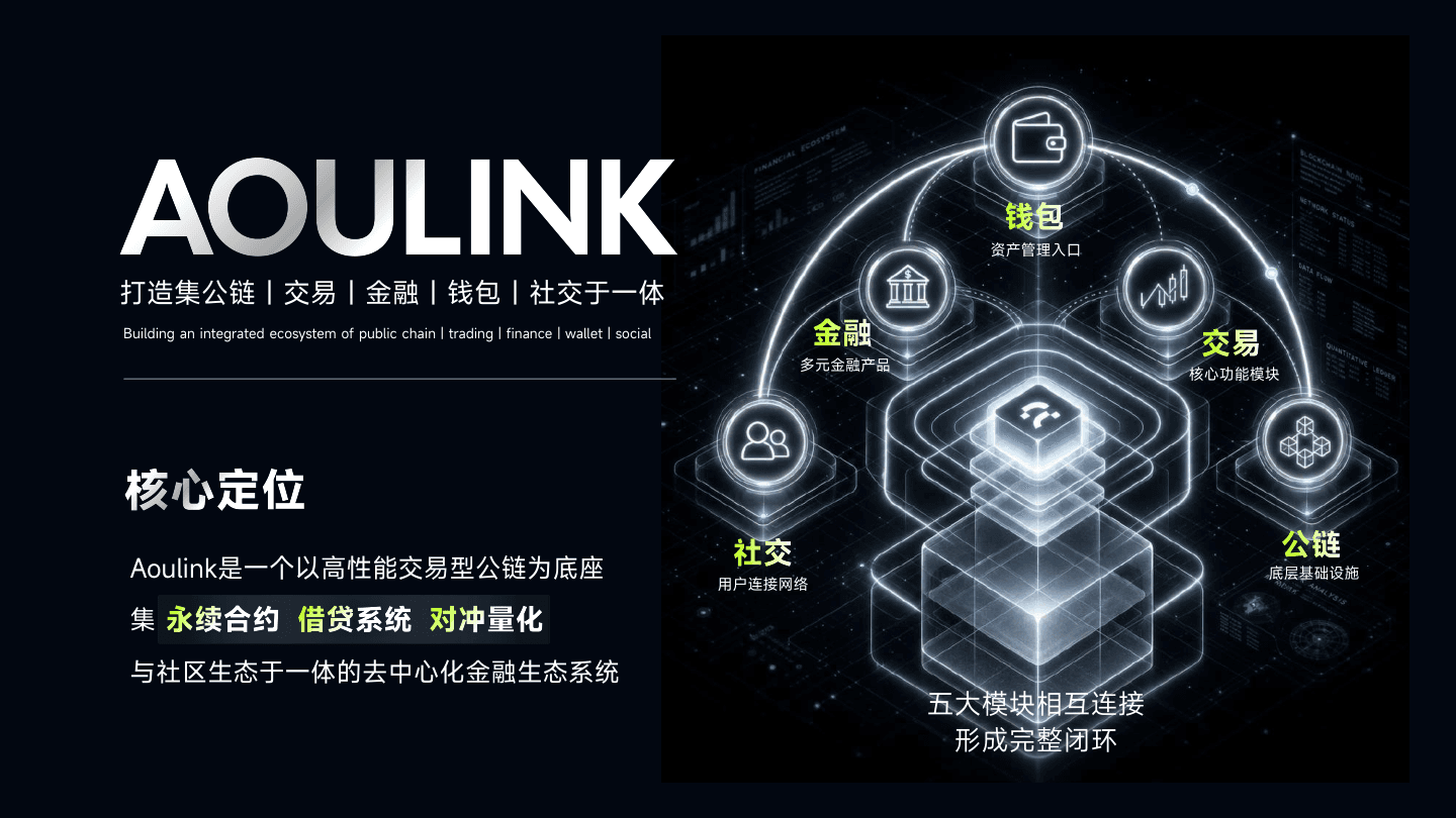 AOULINK 资料第 2 页