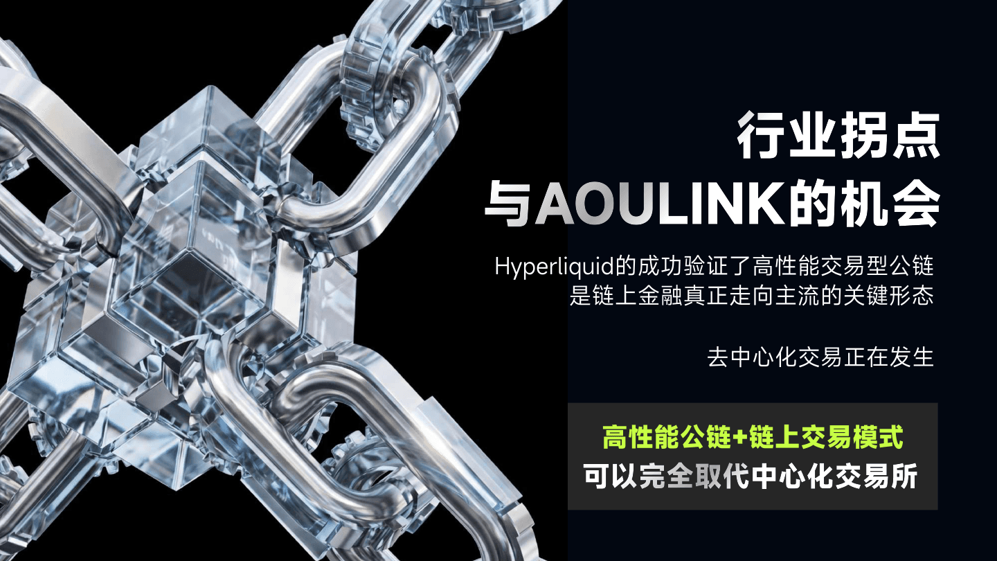 AOULINK 资料第 7 页