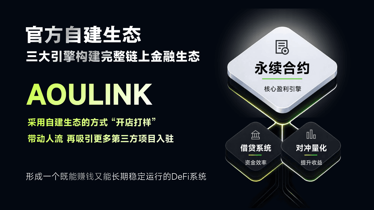 AOULINK 资料第 13 页