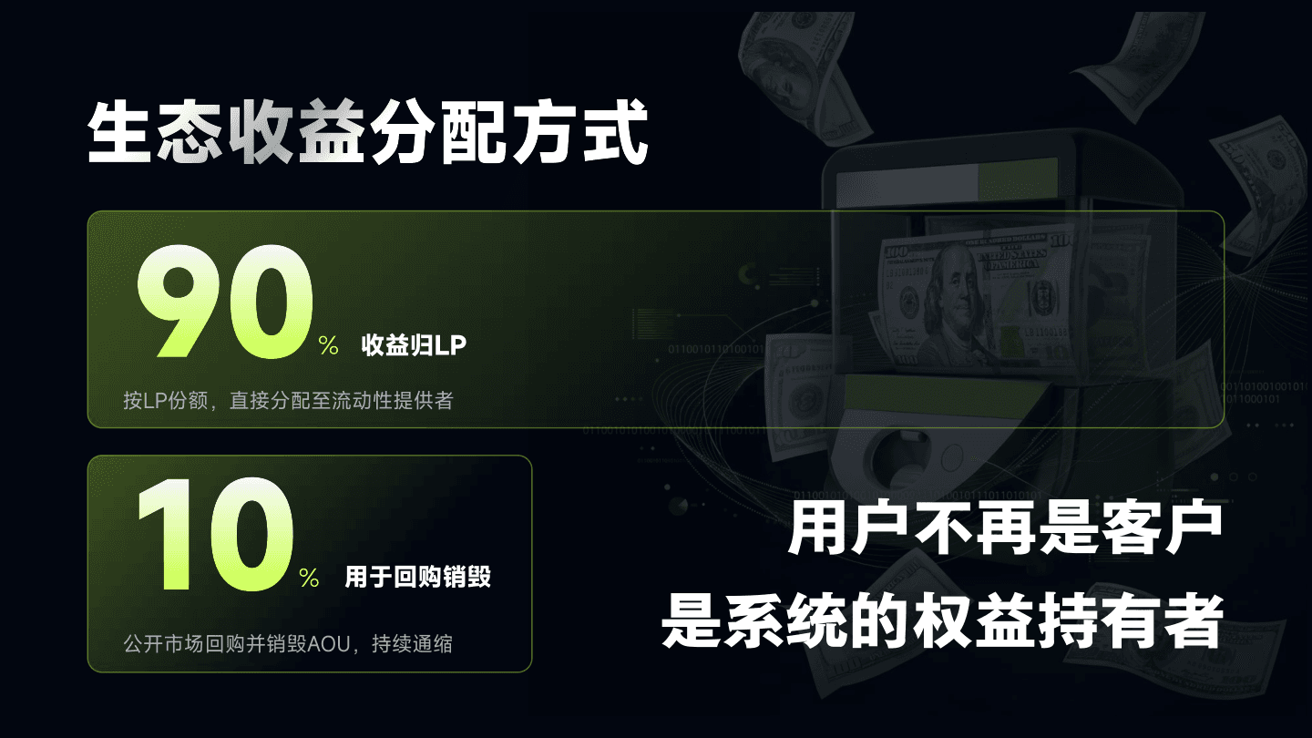 AOULINK 资料第 19 页