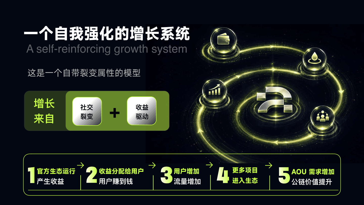 AOULINK 资料第 23 页
