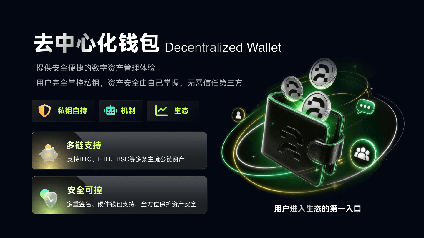 AOULINK 资料第 25 页