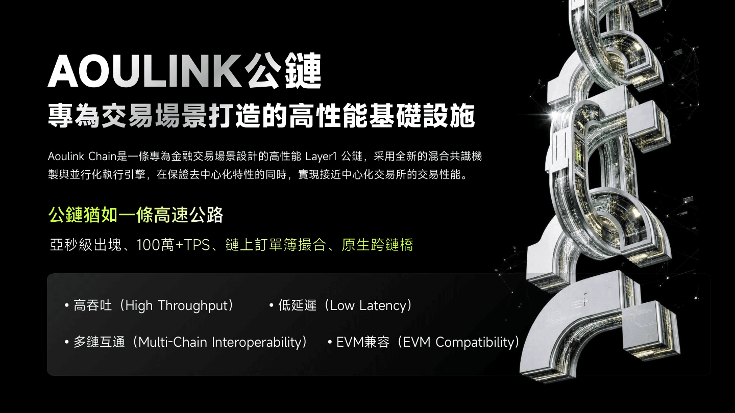 AOULINK 资料第 11 页