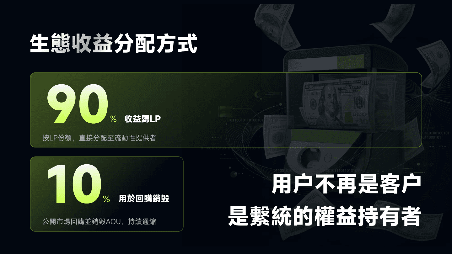 AOULINK 资料第 19 页