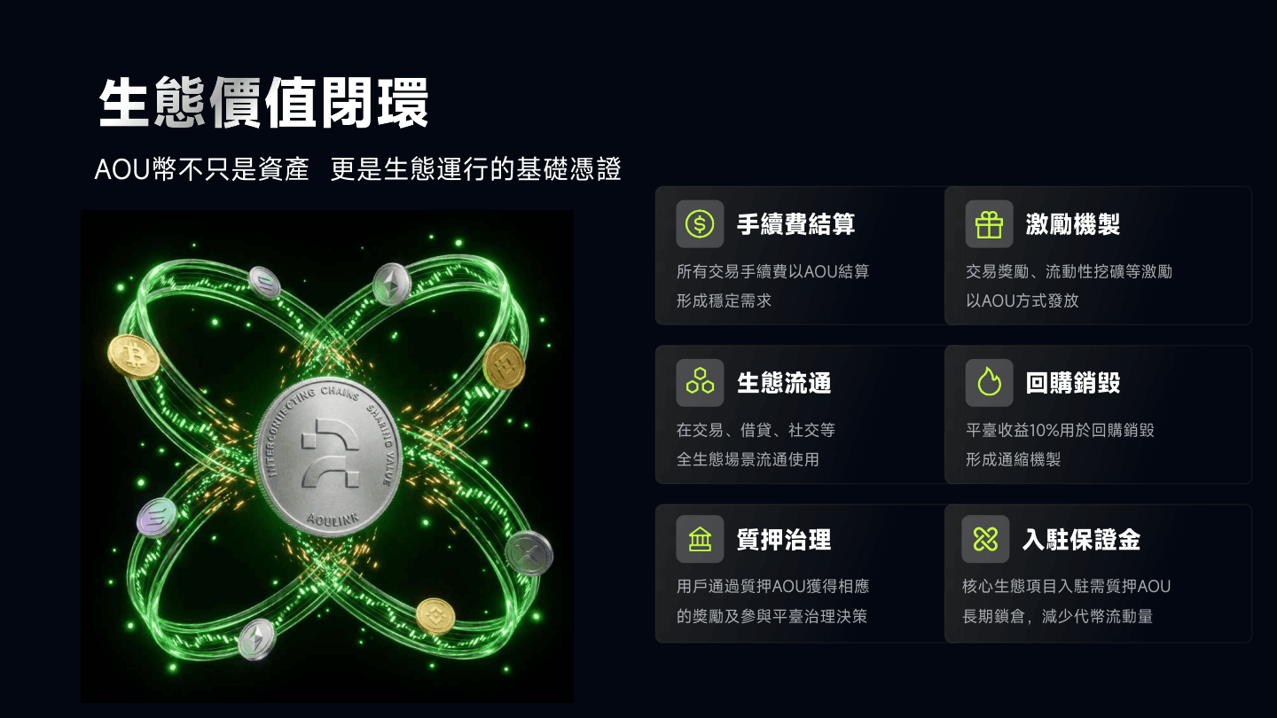 AOULINK 资料第 22 页