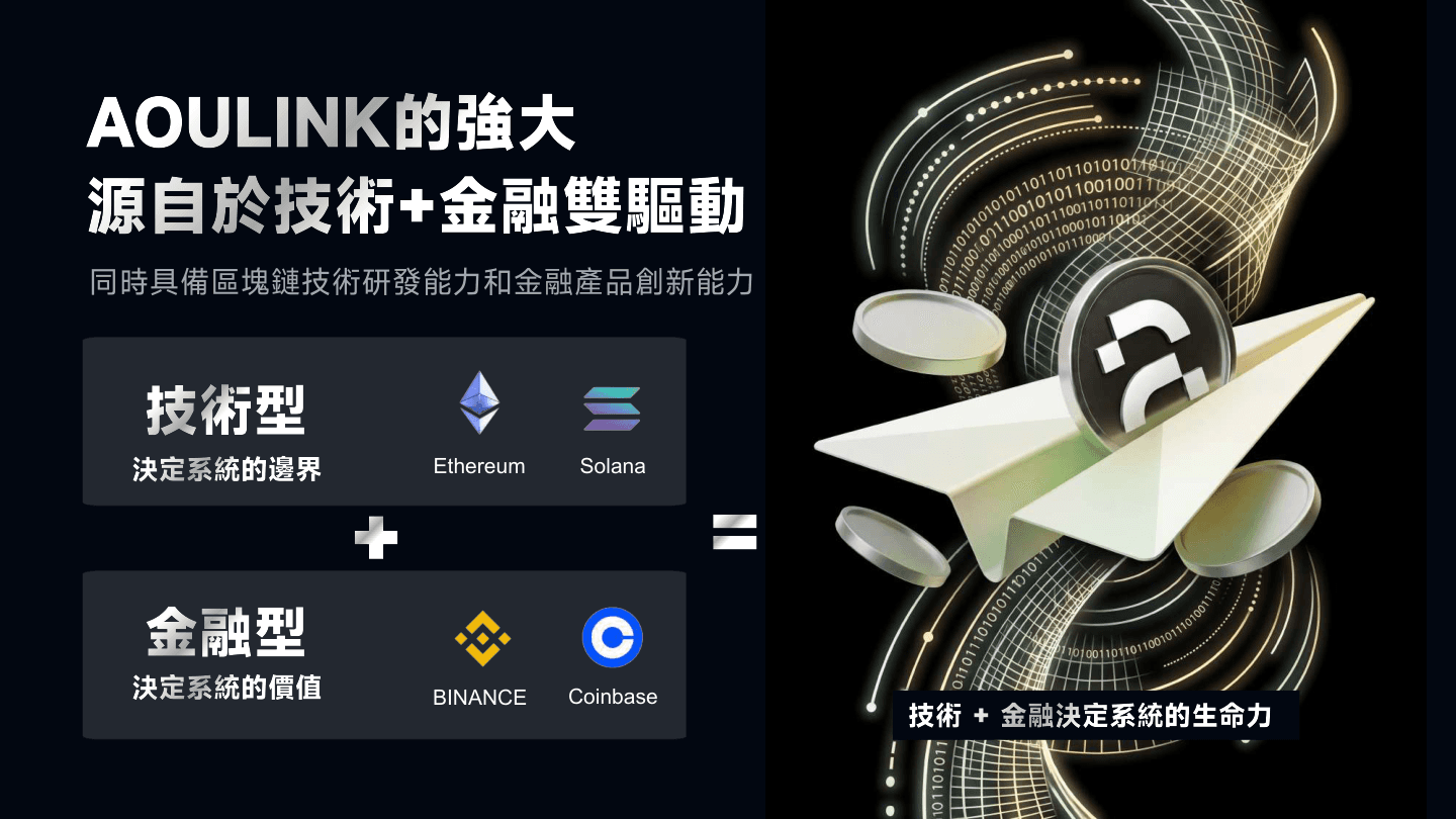 AOULINK 资料第 27 页